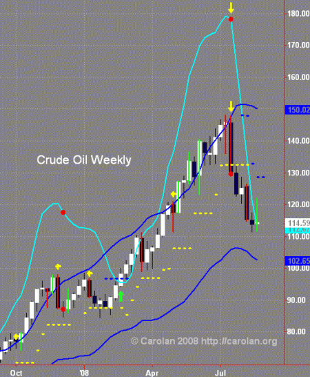 oil-w-082308