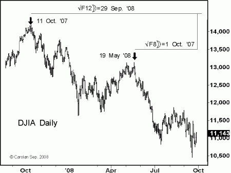 sc0808dow