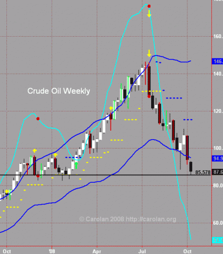 oil-w-100808