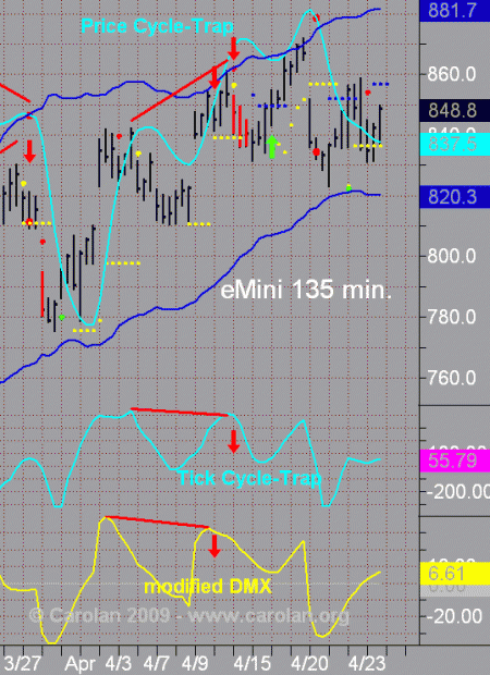 042309min135