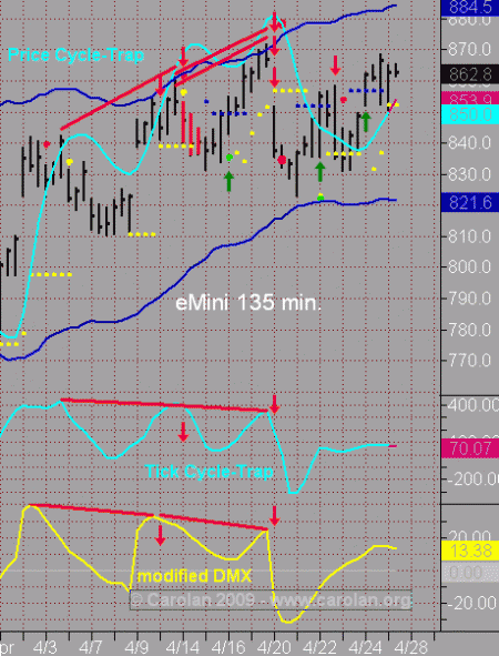 042709min135