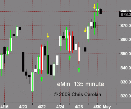 043009can135