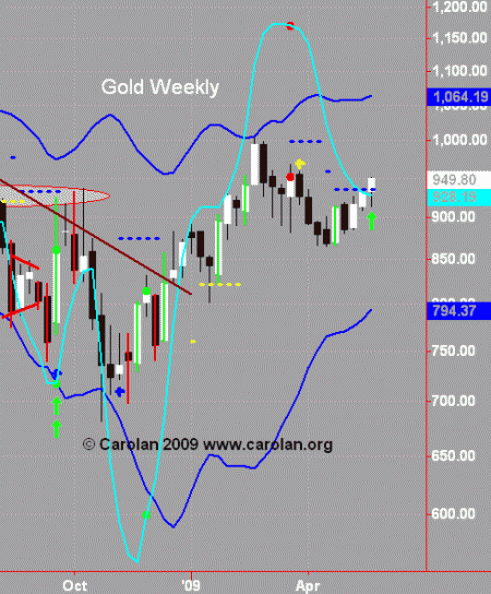 052109goldw